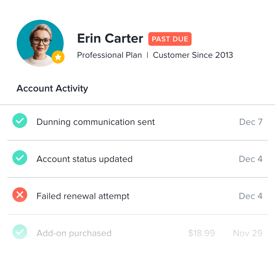Account Past Due